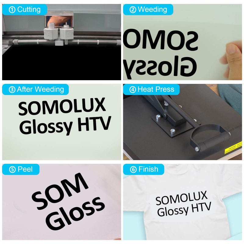 SOMOLUX HTV Iron on Vinyl 12inch x12feet Roll Easy to Cut & Weed Heat Transfer Vinyl DIY Design for T-Shirts Glossy Black - Image 4